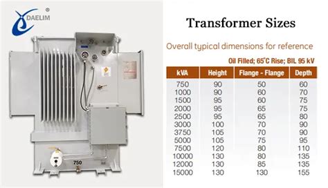 electrical 30 volts transformer box|transformer box sizes.